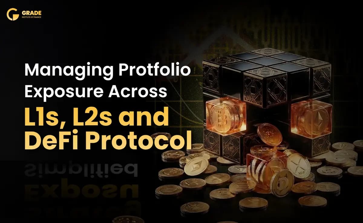 Managing Crypto Portfolio Exposure Across L1s, L2s & DeFi